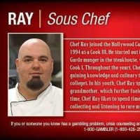 Ray Surges
