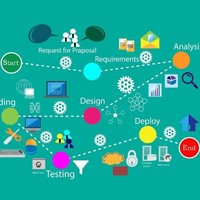 Cybergineer Infotech