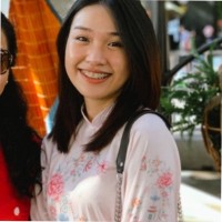 Dung Phan Lê Phương