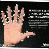 Fajar Row