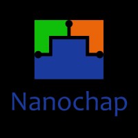 Vietnam Nanochap