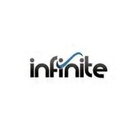 Infinite Immigrations