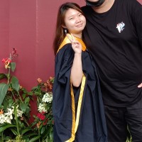 Mei Kuan Thum