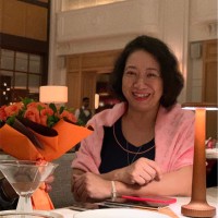 Su Su Aung