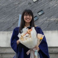 Loo Yi Xin