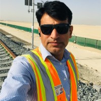 Barkaat Ahmad