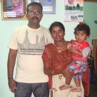 Anand Kumar.D.C