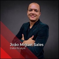 João Miguel Sales