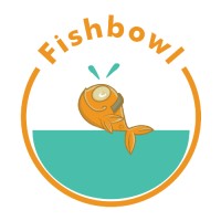 Fishbowl Challenge