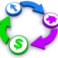 Timoteo Cordova Guerrero