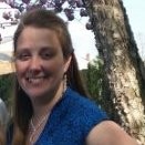 Christina (Tina) Lydon