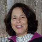 Mary-Ann Lewis