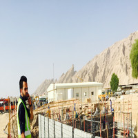 muhammad alzoubi