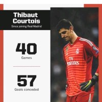 Billionaire Fixed Matches