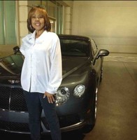 Dottie Davis, Bs, Mba