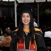 Zhaohui Wang