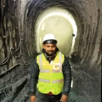 Sunil Kumar
