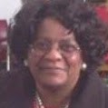 Mary Stewart