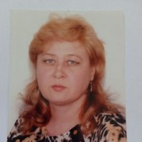 Руслана Савчук