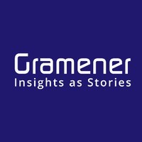 Talent Acquisition