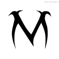 Mohab Awad