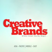 Creative Brands