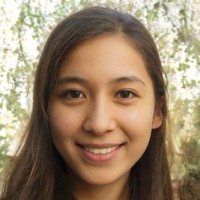 Coco Zhang