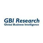 GBI Research & Analysis