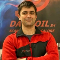 luca cazzadori
