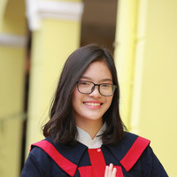 Kim Anh Nguyen Hoang