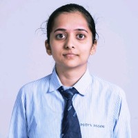 Dnyaneshwari Katkar