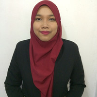 Izzah Hazirah