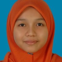 NUR AIN IZZATI ZAINI