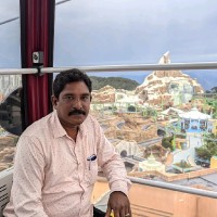 Nagaraju S