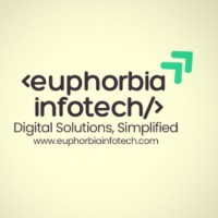 EUPHORBIA InfoTech