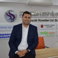 Ferhat Korkut