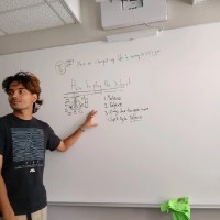 Abhishek Sharma