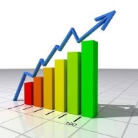 Wahida Gani, MS (Economics)