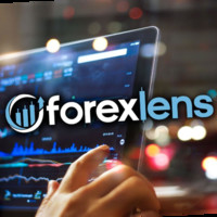 Forex Lens Affiliates