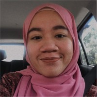 Anis Amira Mohd Ithnin