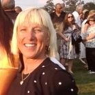 Wendy A. Tilley, PHR, MM,HRM Doctoral Candidate
