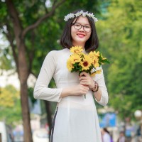 Trần Thanh Thảo Ly