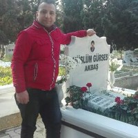 Ümit Izgi