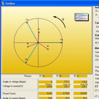 Victor Fernandez Gonzalez