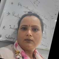 Ranjana S  Bhushan