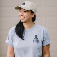 Sandy Yu