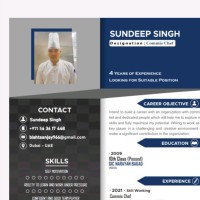 Sanjay Bisht
