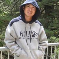 Duy Nguyen