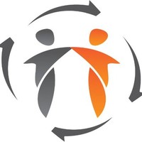 Symbiose Ressources Humaines