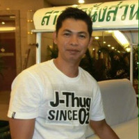 Jun Dungo